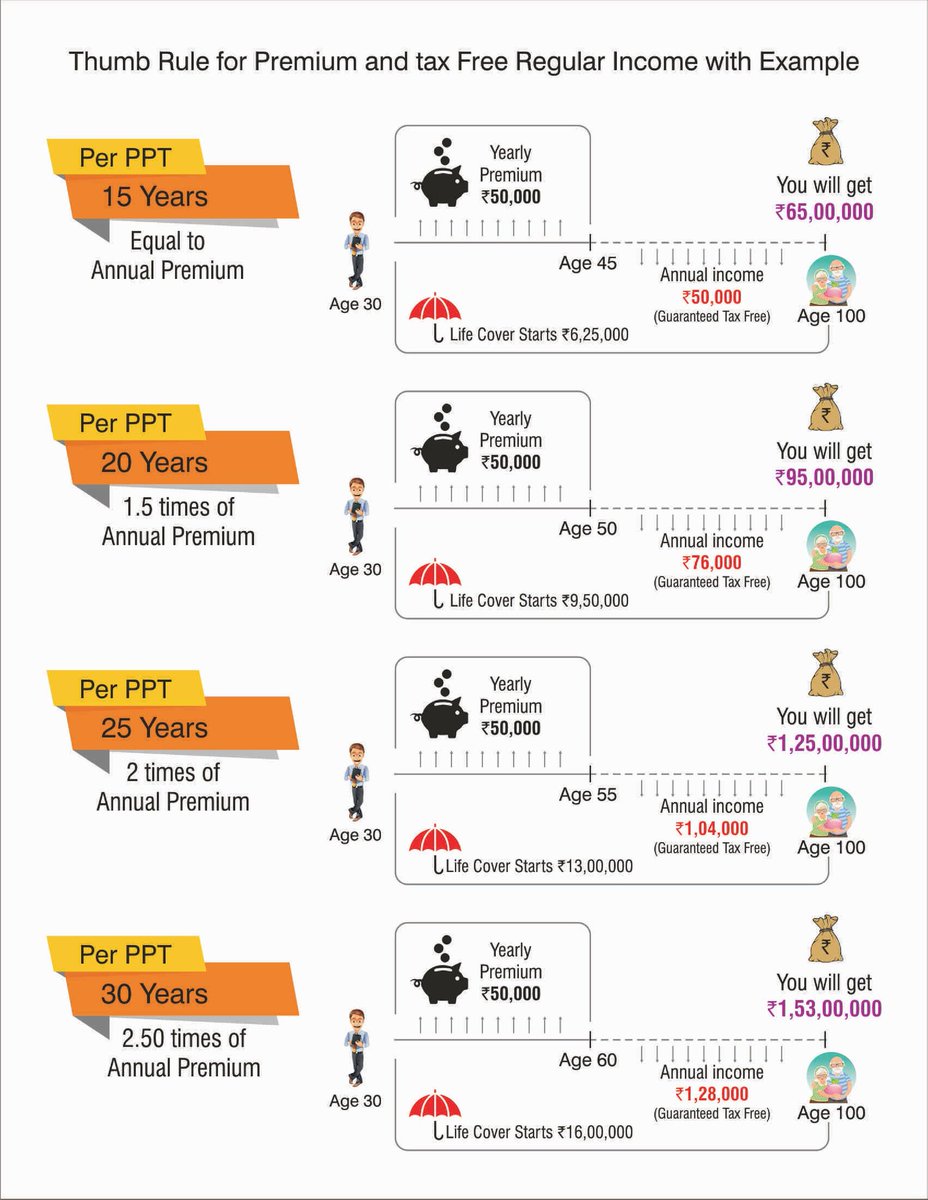 HariDevelopment tweet picture