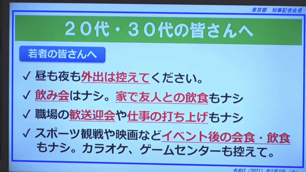 これは若者に言うより国会議員に言った方がいいのではないか？