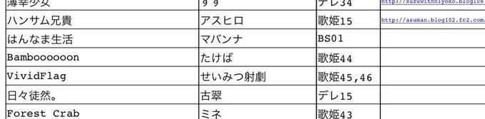 わお。お隣さんや 