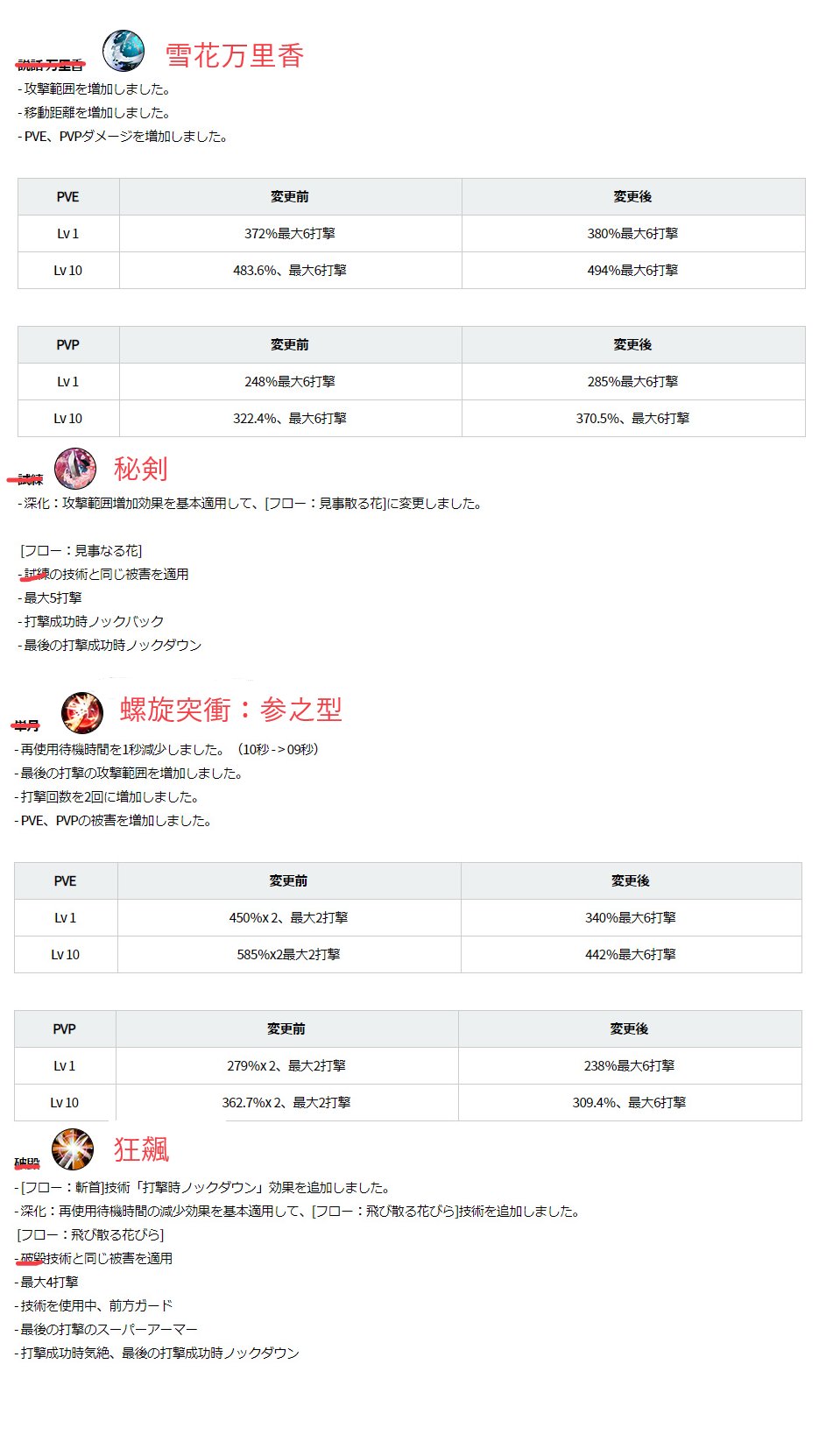 ミリアル Miiriiaru Twitter