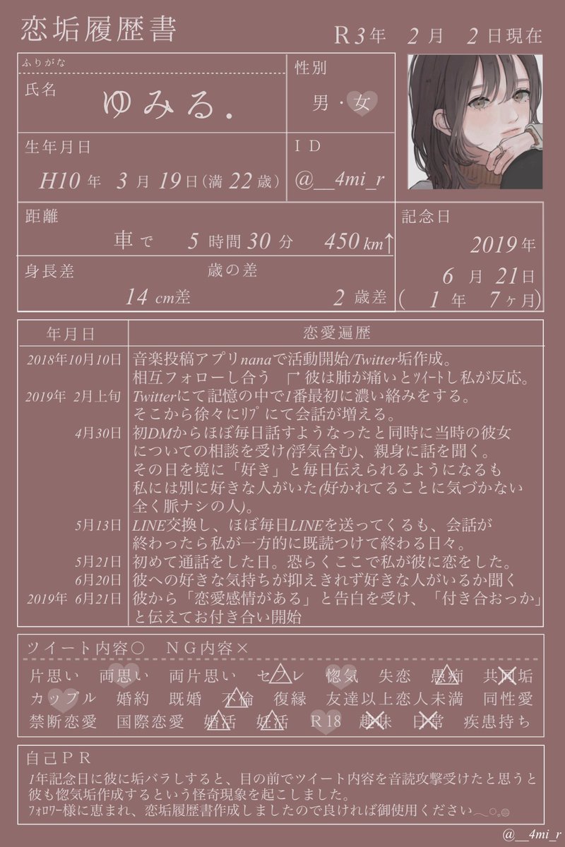 恋垢履歴書 恋垢履歴書