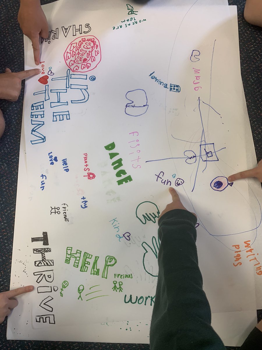 1/2 Thrive tweet media