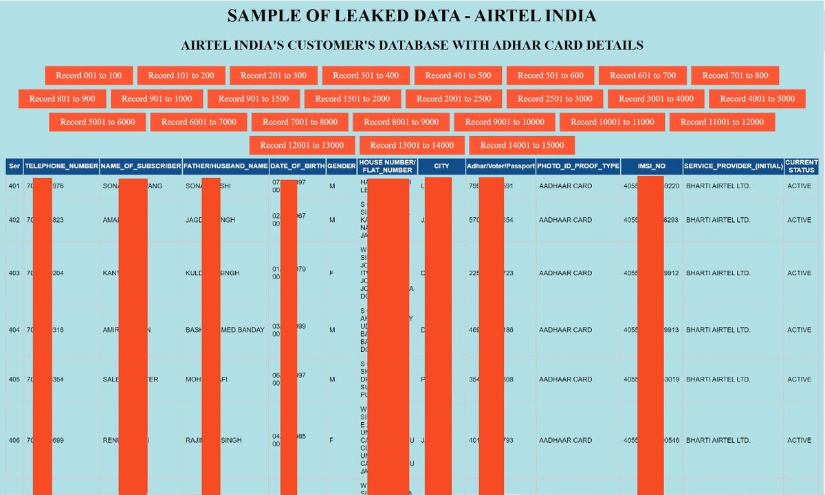 rajaharia's tweet image. Another Big Data Breach? A Hacker Group alleged uploaded &quot;shell&quot; in @airtelindia Server. Now selling all India Airtel subscribers data including Aadhaar Number. Posted 2.5 Million as sample data. (in Jan 2021)
#InfoSec #DataLeak #GDPR #databreaches #dataprotection #DataPrivacyDay