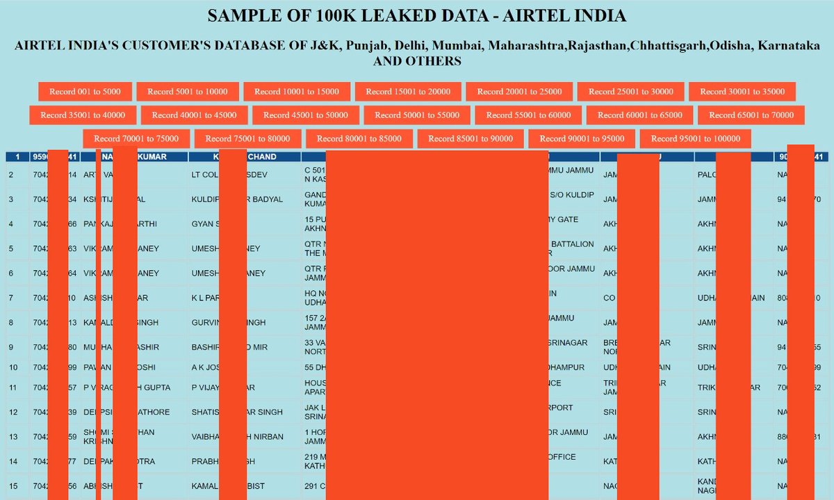 rajaharia's tweet image. Another Big Data Breach? A Hacker Group alleged uploaded &quot;shell&quot; in @airtelindia Server. Now selling all India Airtel subscribers data including Aadhaar Number. Posted 2.5 Million as sample data. (in Jan 2021)
#InfoSec #DataLeak #GDPR #databreaches #dataprotection #DataPrivacyDay