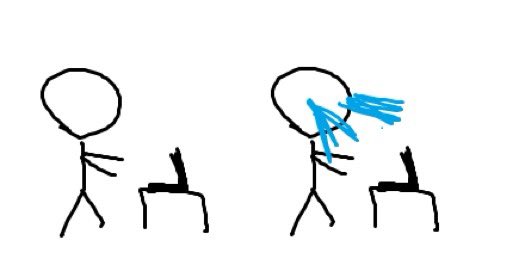 reactions on X: stick figure reaching for laptop on desk and projectile  crying  / X