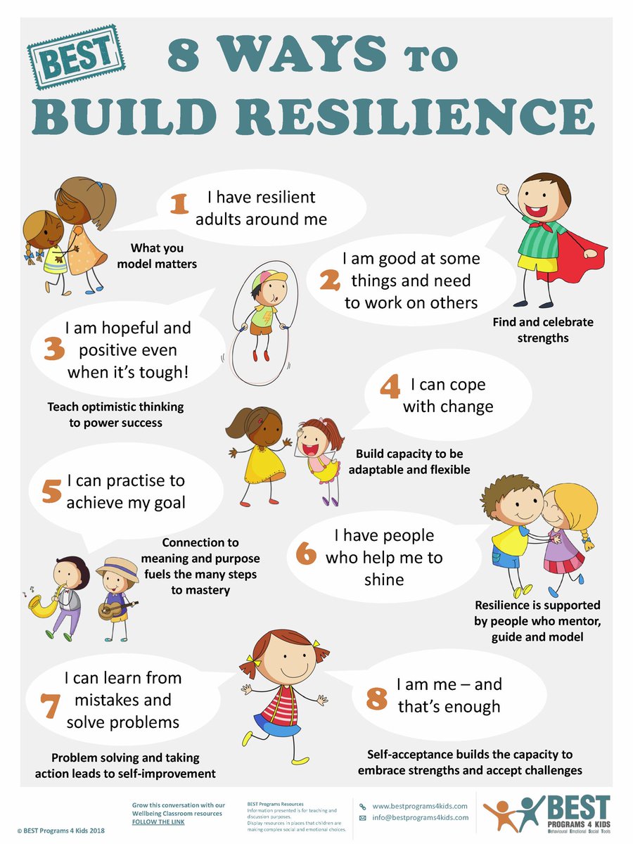 This week on #ChildrensMentalHealthWeek let’s think how we as adults can support our under 18s in building their resilience.. to life, in relationships, in the situation we find ourselves in. It’s not always about referring to CAMHS but at looking what we can offer them!