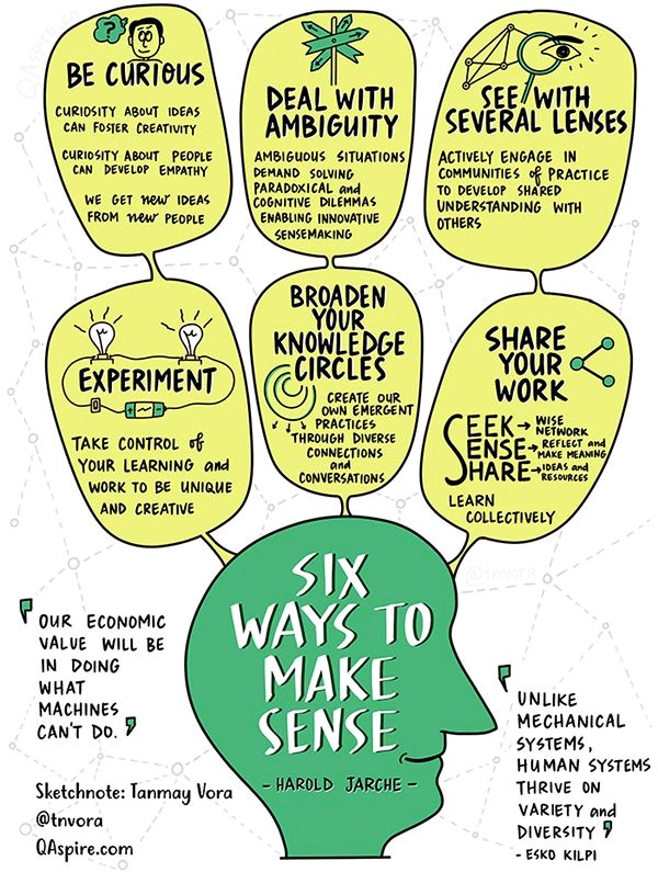 daniewoodbridge's tweet image. UNLIKE MECHANICAL SYSTEMS, HUMAN SYSTEMS THRIVE ON VARIETY and DIVERSITY #humansystems