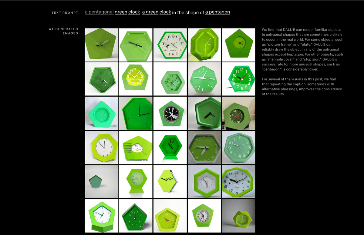 The result is realistic looking images like this 'avocado armchair' or 'pentagonal green clock'