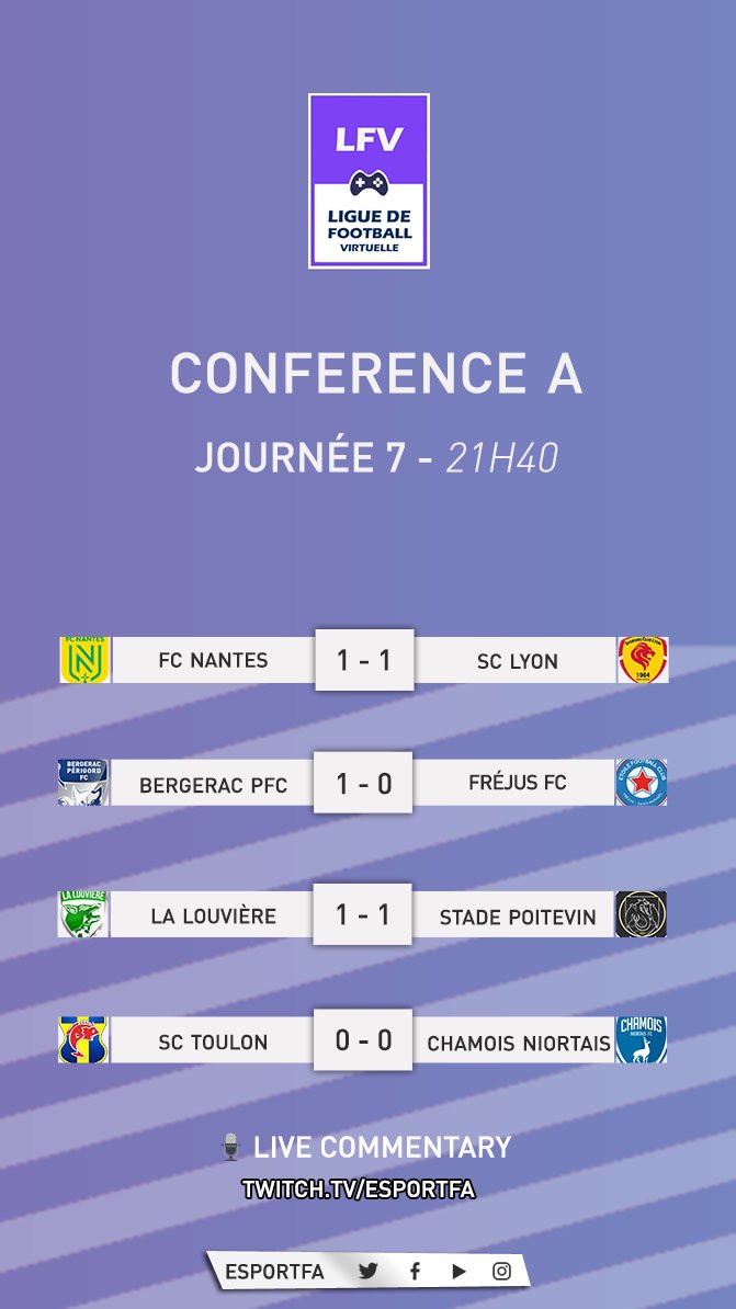 LIGUE DE FOOTBALL VIRTUEL tweet media