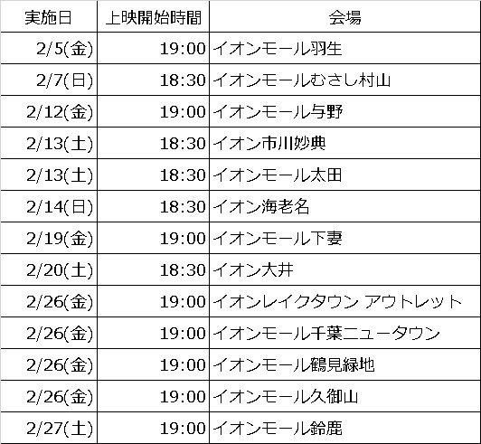 ふじみ野市 ドライブインシアター好評開催中です イオンシネマ大井 号外net 富士見市 ふじみ野市