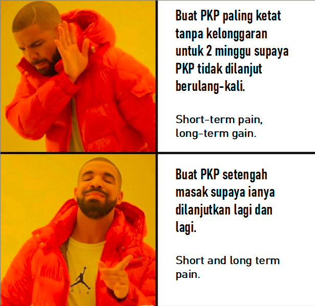 NajibRazak's tweet photo. PKP dilanjutkan lagi ke 18 Februari. https://t.co/TxOZwDage2