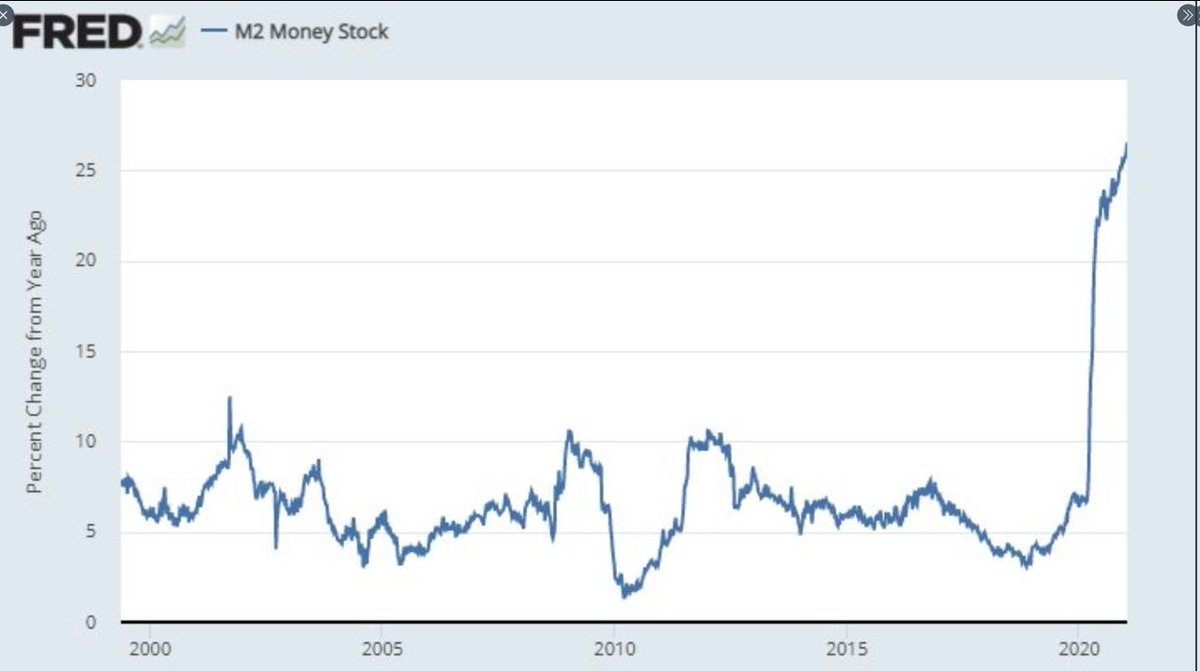 5) When the real villains lurk undetected, he is blamed. If you want to get mad, get mad at the Federal Reserve that has turned the United States Dollar into a mockery.