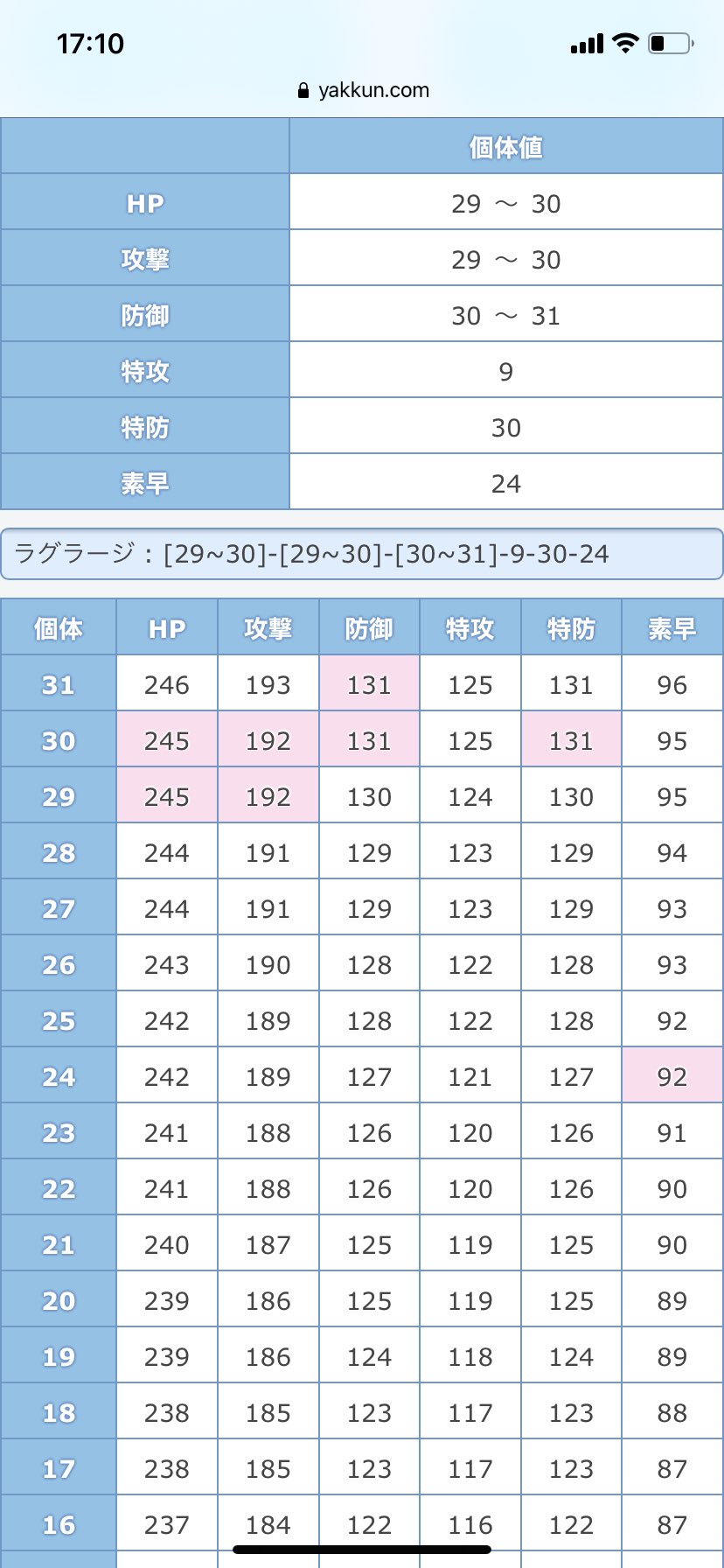Takagi ポケモンエメラルド バトルフロンティア バトルタワー ミズゴロウの努力値振り完了 Ha極振りの 残りbにしようかと思ったけど Sに変更 T Co Nuxcbzl5i1 Twitter