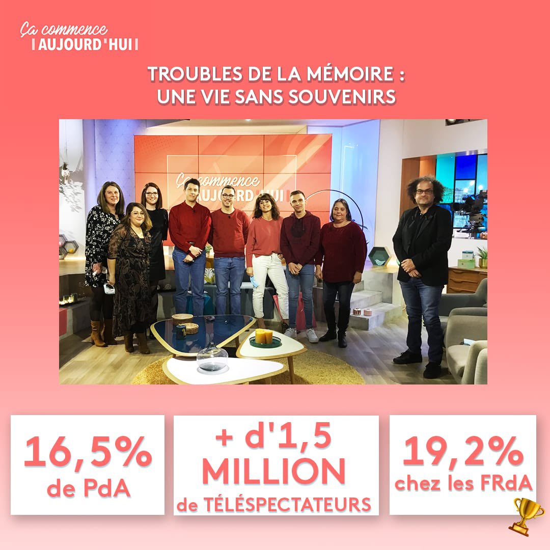 #Audiences ÉNORMES SCORES ! CCA 1ère chaine de France !!! 👏
BIG BRAVO <a href="/FaustineFB/">Faustine Bollaert</a> et toute la team <a href="/CaCommenceAuj/">Ça commence aujourd’hui</a> !!! Merci à nos invités pour leur confiance ! Et merci @France2tv de rendre tout ça possible ! <a href="/laurentKarila/">Laurent Karila</a> <a href="/Reservoir_Prod/">Réservoir Prod</a> <a href="/MediawanEu/">Mediawan</a>