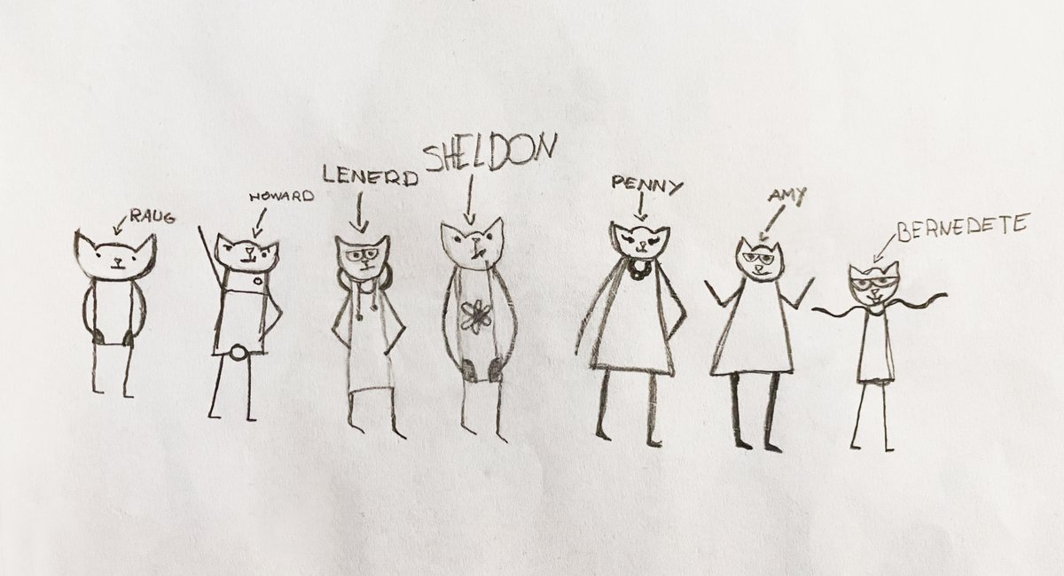 reganwarner's tweet photo. My son, Miles, has transformed the cast of @bigbangtheory 😸The show lives on in a parallel cat universe. Superfan already at 10. https://t.co/qQSAe2Yolm