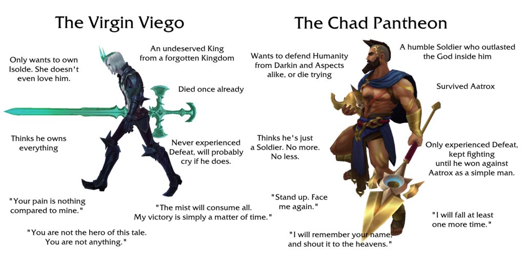 MEMES DO CHAD 