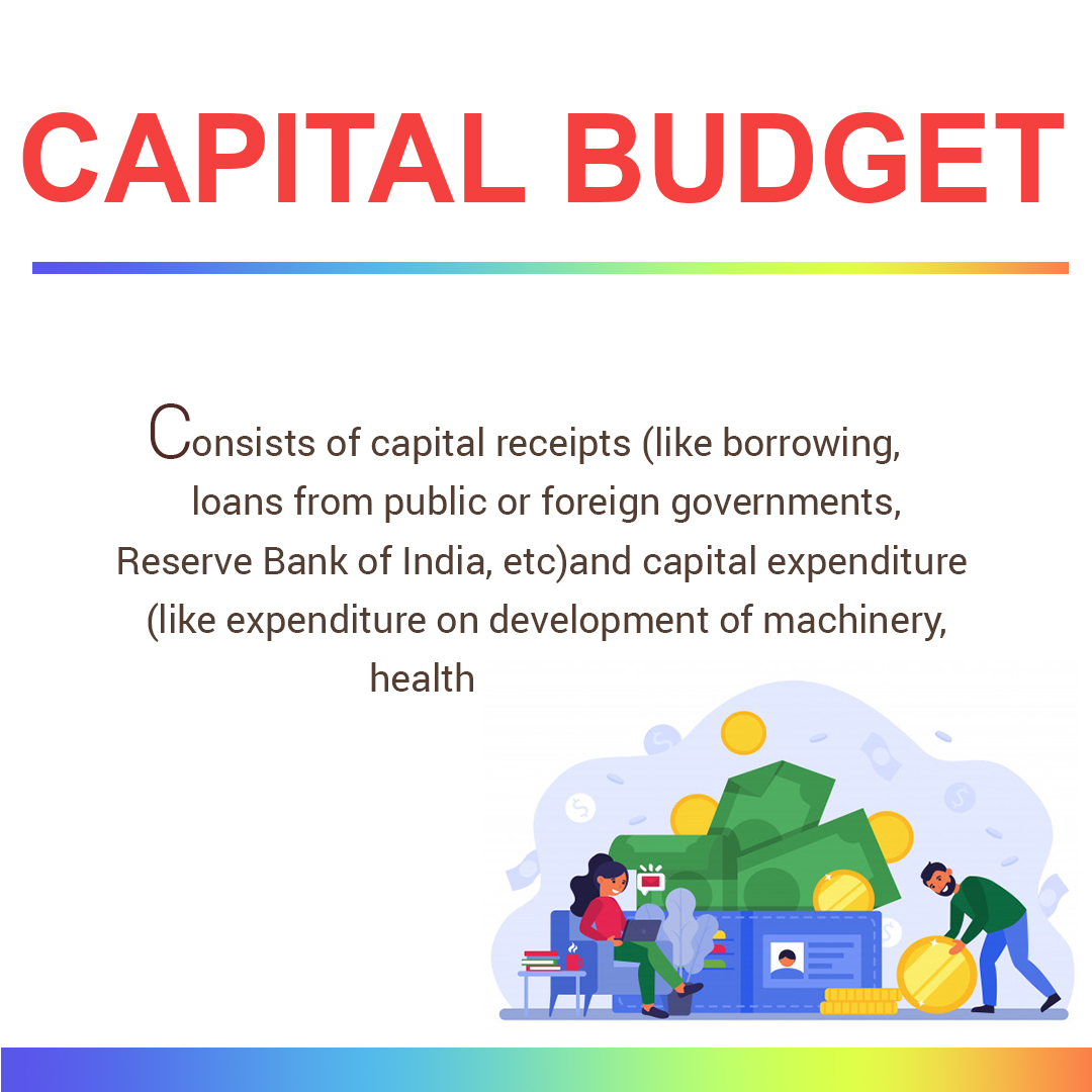 tafrishaala's tweet photo. Beginner's Budget Guide ...
Keep learning more with tafrishaala...
https://t.co/Lax0oaEPO5
#educationguide #studying #studymotivation
#quicklearning #Education #budget2021 #indianbudget #unionbudget #madeinindia https://t.co/MDvmOQjLQY