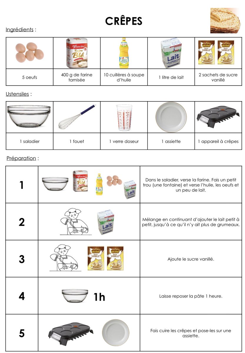 Today is the French festival of ‘La Chandeleur’ or pancake day ! Try this recipe and send your photos in! #lachandeleur @StNicksMFL