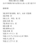 銀魂の映画見たいけどアニメ見れてないと言う人へ!見るべきor見なくてもOKな話数をまとめたよ!