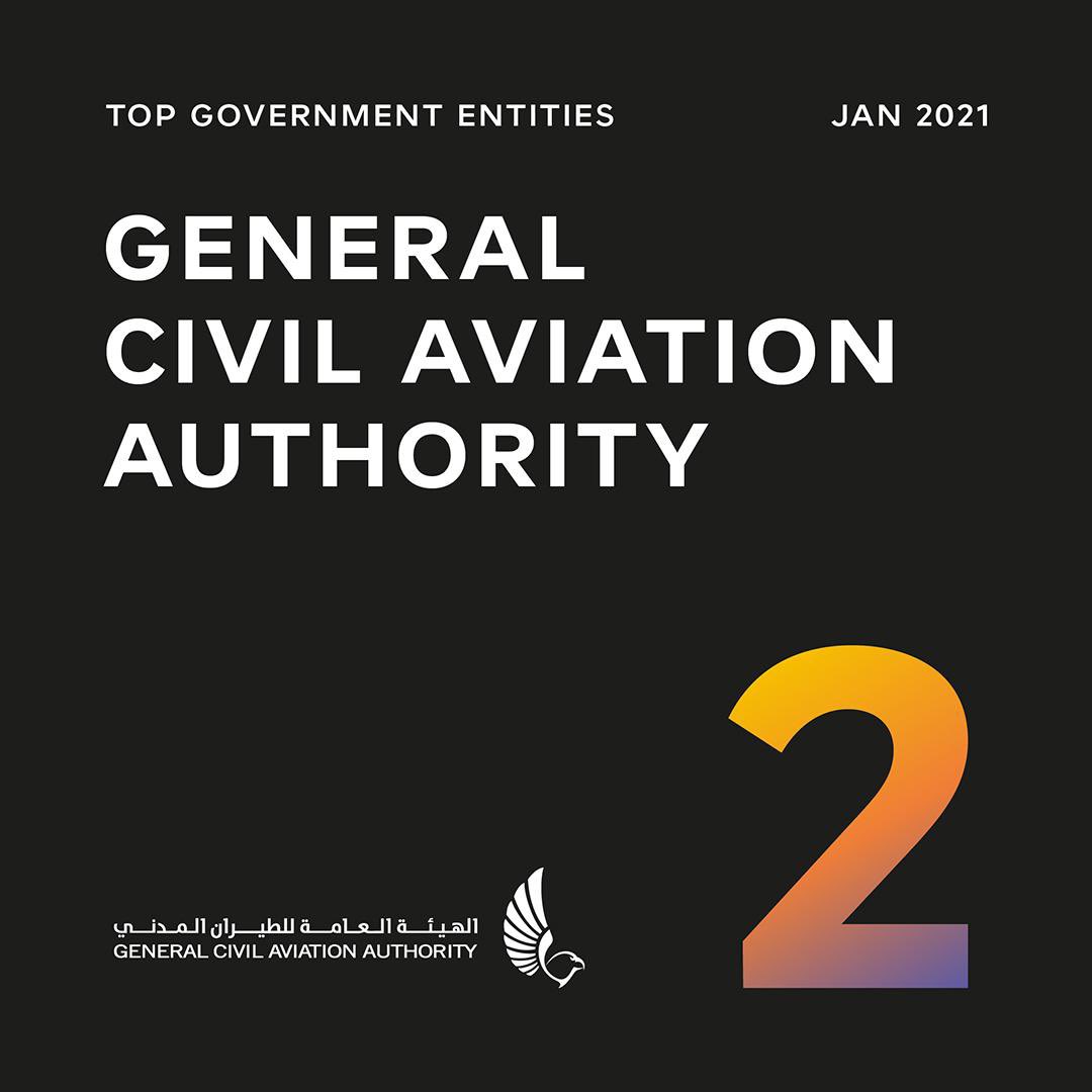 We would like to thank the government entities who continue to support us by attending the Academy’s courses since the beginning of 2021
#DubaiFutureAcademy #Dubai #Future #Government