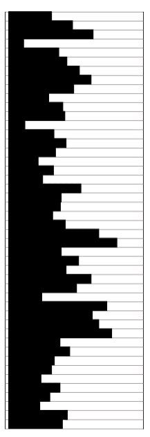 The govt said, after the pandemic, the datastore would be wound up, data destroyed & any extension put out to public tenderBut then extended  #Palantir’s contractWe finally got to see itDetail of what ‘health data’ is being collated has been redacted. https://www.opendemocracy.net/en/ournhs/controversial-tech-firm-palantir-23m-nhs-data-deal/