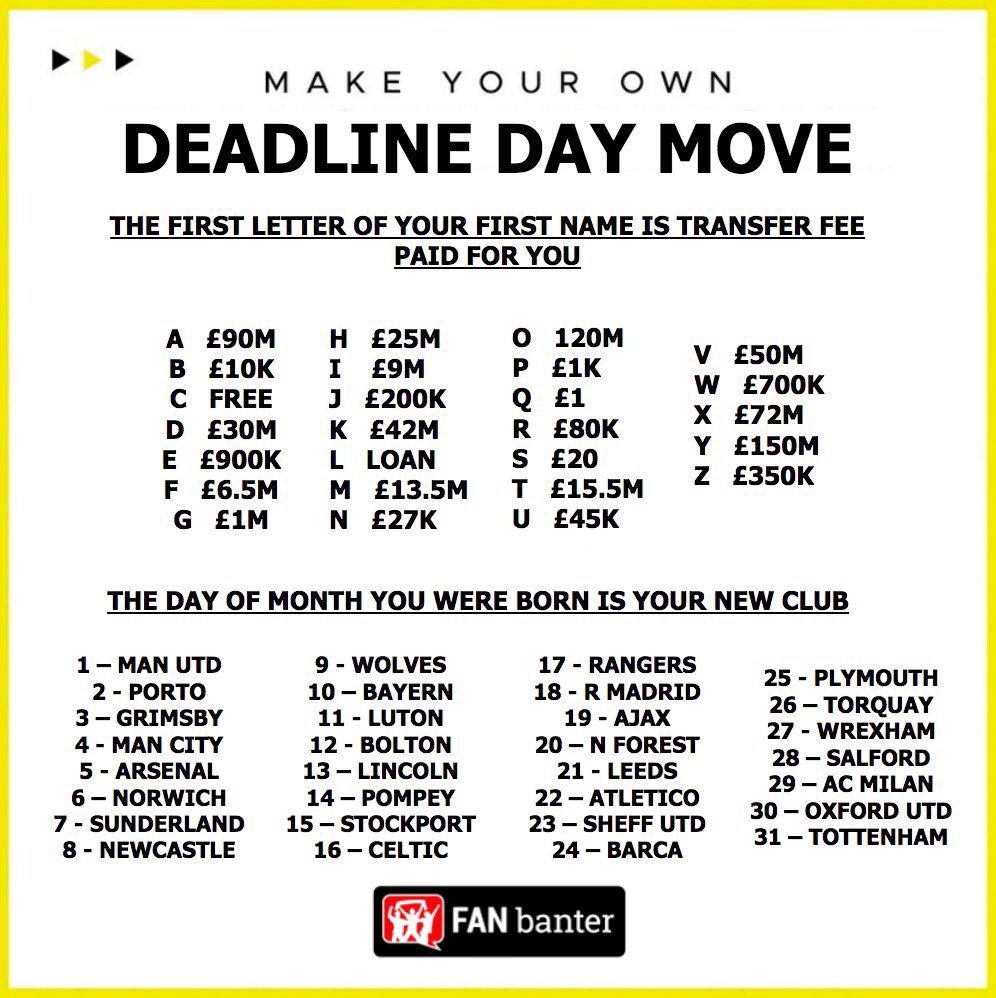 Ryan Gregson tweet media