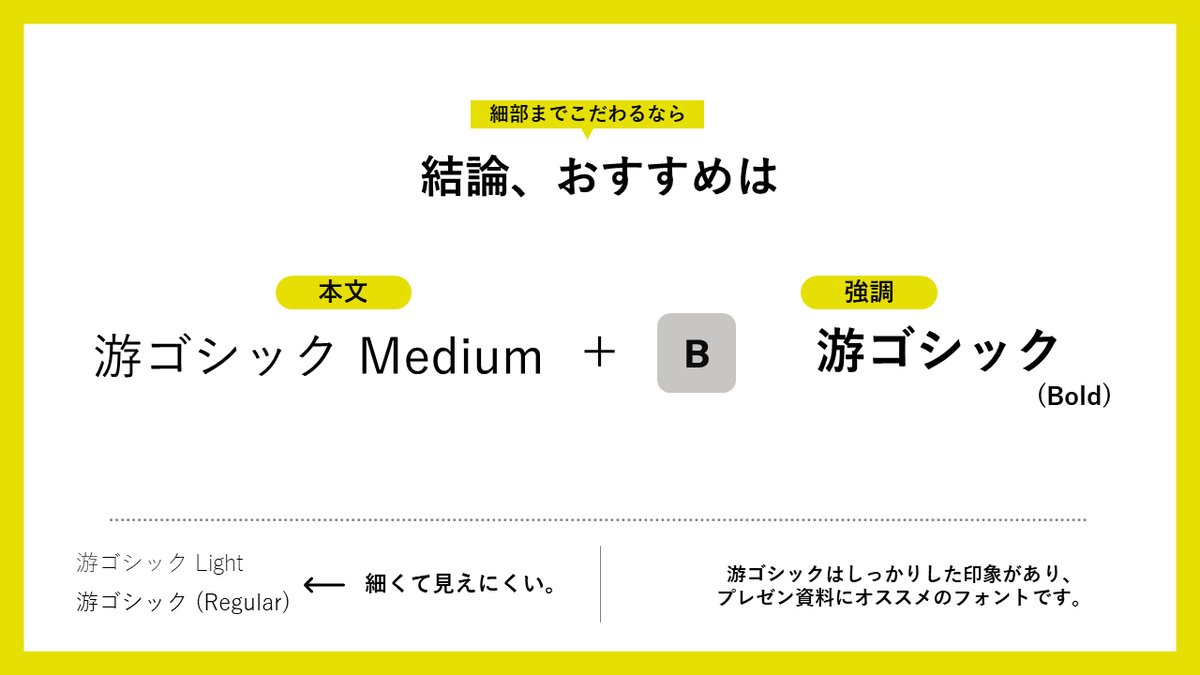 フォントの関係性はそんなのだったの リアルに9割の人が気づいていない 游ゴシック の話 Togetter