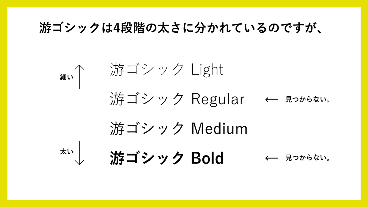 フォントの関係性はそんなのだったの リアルに9割の人が気づいていない 游ゴシック の話 Togetter