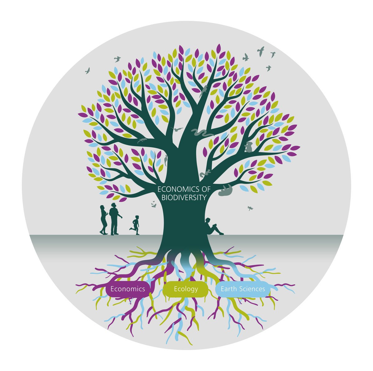 And that is why biodiversity is essential for the economy and why acting now is urgent. (8/8)