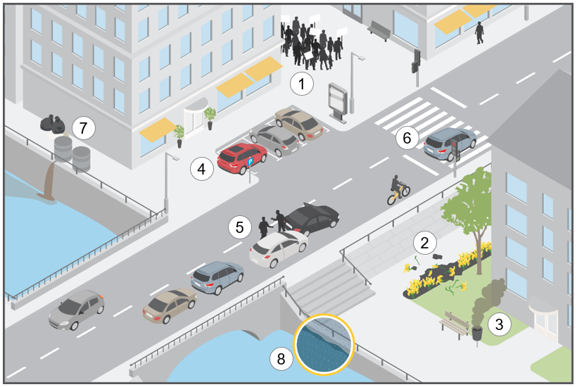 How do we monitor multiple directions in an efficient and economical way? With a single multidirectional camera that covers every significant area from one location: public safety, urban mobility and environmental monitoring. Read more: axis.com/blog/secure-in…