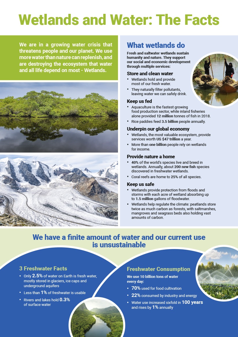 IUCN ESARO tweet media