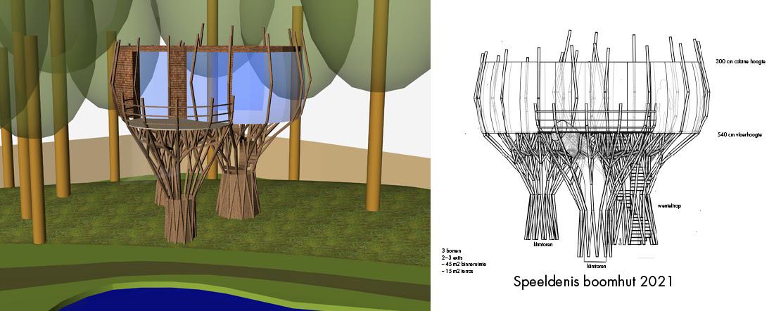 Gezocht voor een super leuk project: project coördinator (in spé) met kennis van bouw processen (tegen bescheiden vergoeding)🌳🌳🌳 m.facebook.com/story.php?stor…