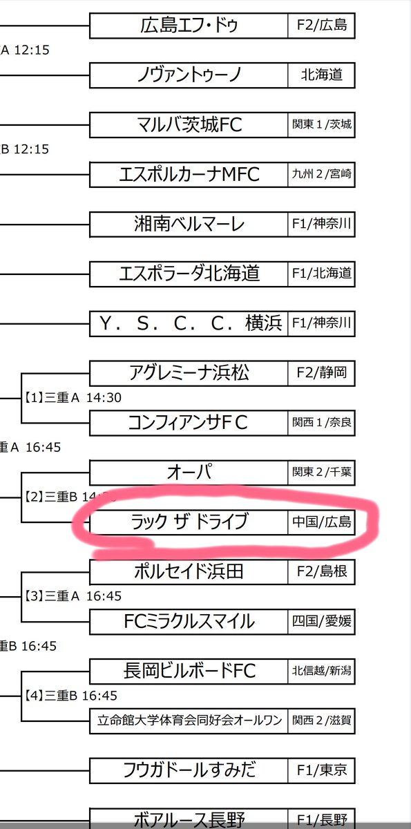 ラックザドライブ ラックザドライブ