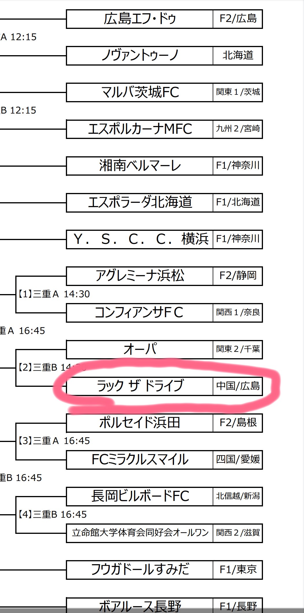 ラックザドライブ Twitter Search Twitter