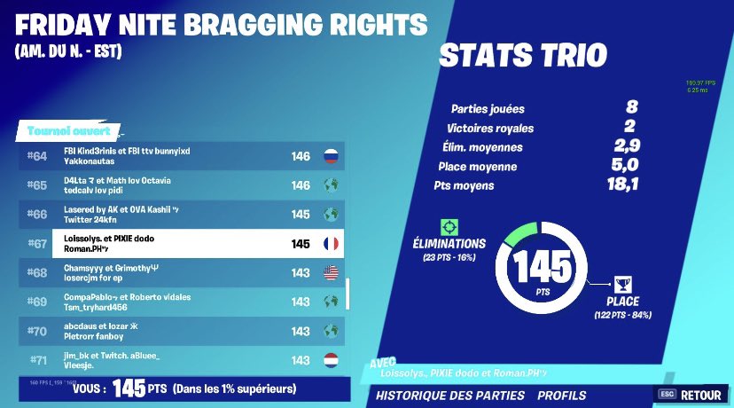 romanichelll's tweet photo. #fortnite #cupftn https://t.co/2nhvDNB2pf