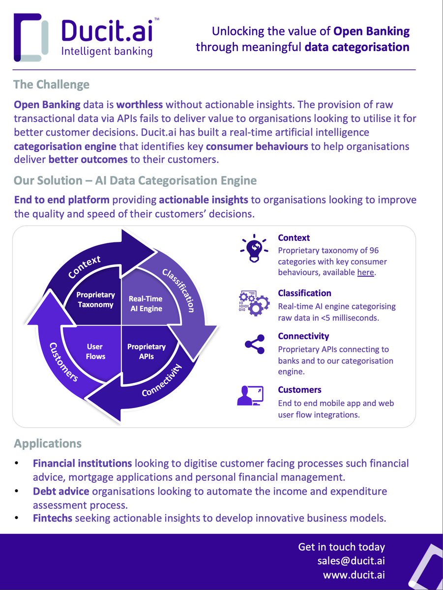 Ducit.ai tweet media