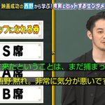 キンコン・西野のビジネスの話に？茶々を入れる千鳥の二人!