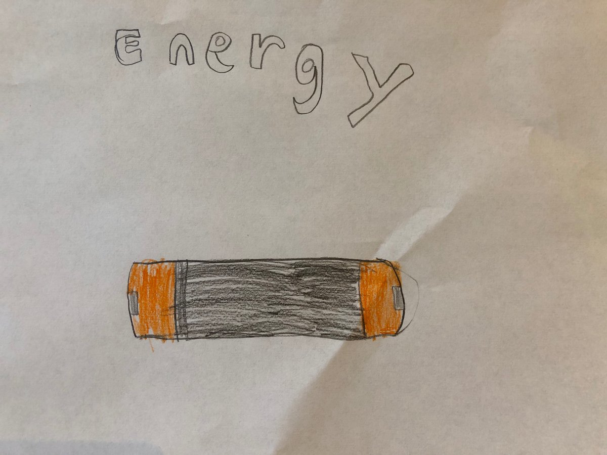 CatHend2008's tweet photo. @KirklistonPS Ronan’s energy doodle #kpsp3 https://t.co/f67lpFrsLG