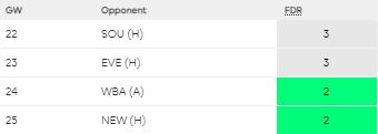 • First things first these are Man Utd's fixtures for the next 4 games they all are good fixtures to target for clean sheet returns right now with Southampton and Everton misfiring at the top of the field • Most of Man Utd's attacks come from down the left side when Shaw