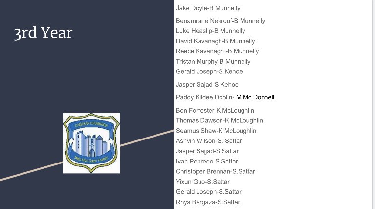 CbsCastle's tweet photo. Well done to the junior cycle third year students who demonstrated exemplary work and engaged with online learning. Here’s January’s roll of honour ... @JCTeachers @ERSTIRELAND @PDST_Hwellbeing https://t.co/LyDFMgW4AE