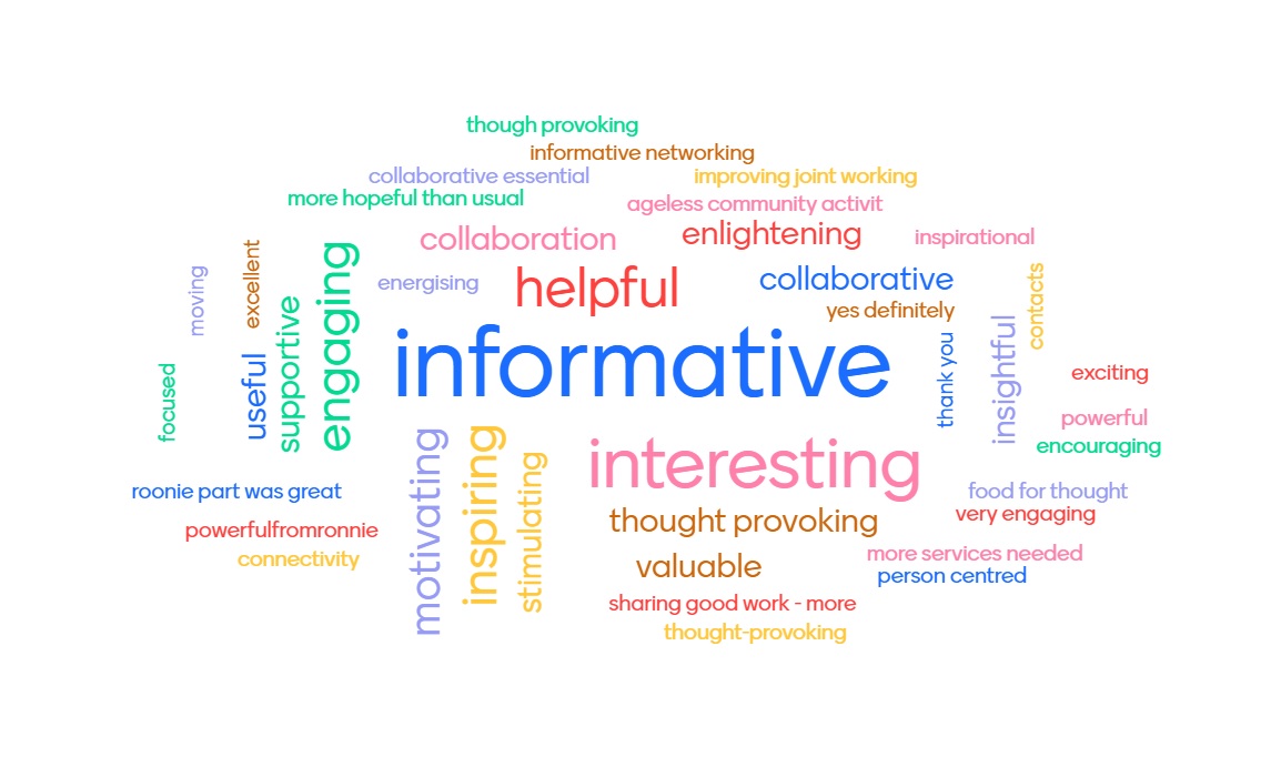 The word cloud is back! Thanks for the great feedback for today's webinar on post diagnostic support for those with #youngonsetdementia. Extremely knowledgeable speakers and some great input and networking from the audience! #workingtogether #GreaterManchester @YoungDementiaUK