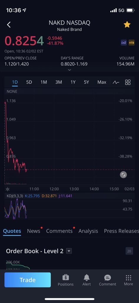 Cookie stock trader tweet media