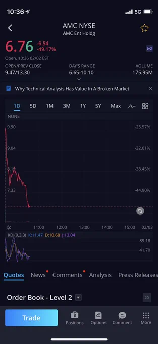 Image from Cookie stock trader (@YV_livelife)