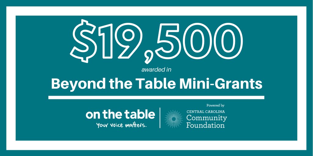 CCCFtweets's tweet photo. Congrats to this year's Beyond the Table Mini-Grant recipients! 🎉

A total of $19,500 was awarded to 10 local nonprofits to shape the future of our community by addressing the top needs identified through #OnTheTableCola conversations. 👏👏

🔗➡️ https://t.co/TZ0hMyzpn1 https://t.co/dAqUBUPdNC