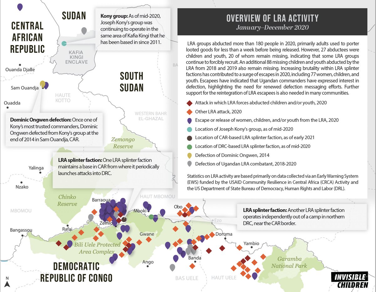 LRA update thread: With the ICC's verdict in Dominic  #OngwenTrial due later this week, feels timely to share updates on what Joseph Kony and remaining  #LRA groups are up to. Here's a snapshot: