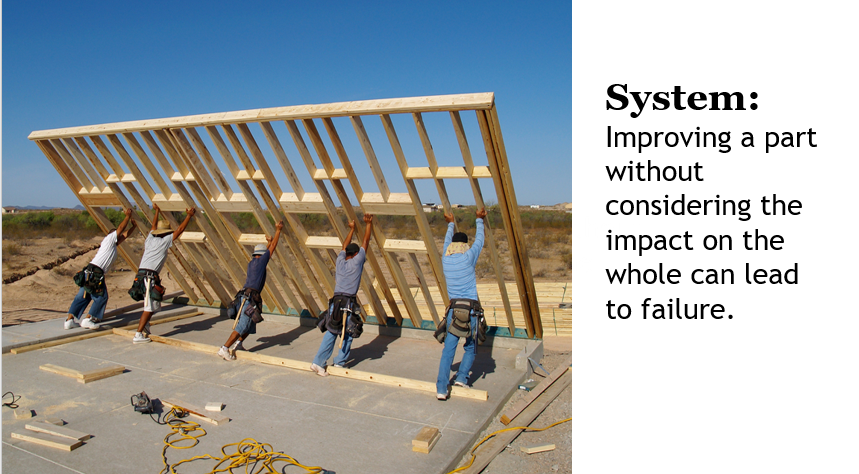 ValueCaptureLLC's tweet image. Why and how are #Shingo workshops important for #EnterpriseExcellence? Shana Padgett &amp;amp; Ken Segel share practical applications of #ShingoPrinciples in #SystemsDesign workshop 3/9-10. #SystemsDriveBehaviors #Results. Hear more on why/how in our podcast. valuecapturellc.com/shana-padgett-…