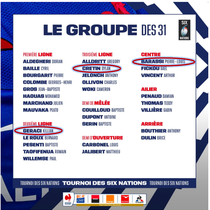 🇫🇷#XVdeFrance🇫🇷 samedi prochain à 15h15 contre l'Italie avec <a href="/DylanCretin/">dylan</a> un diplômé <a href="/IDRAC_ALUMNI/">IDRAC ALUMNI</a> et Killian Geraci et @PlBarassi étudiants de Bachelor Marketing &amp; Business <a href="/IDRAC_BS/">IDRAC Business School</a>, ce premier match du <a href="/SixNationsRugby/">Guinness Men's Six Nations</a> 2021 s'annonce bien !!!

<a href="/FranceRugby/">France Rugby</a>