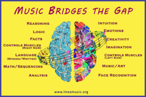 VikeMusicBoostr's tweet photo. @VikingDiff @PrincetonEdFndn @LittleVikes @PCMSVikingPride @PCSDViking #VikingDiff https://t.co/fXL7ZahLSt
