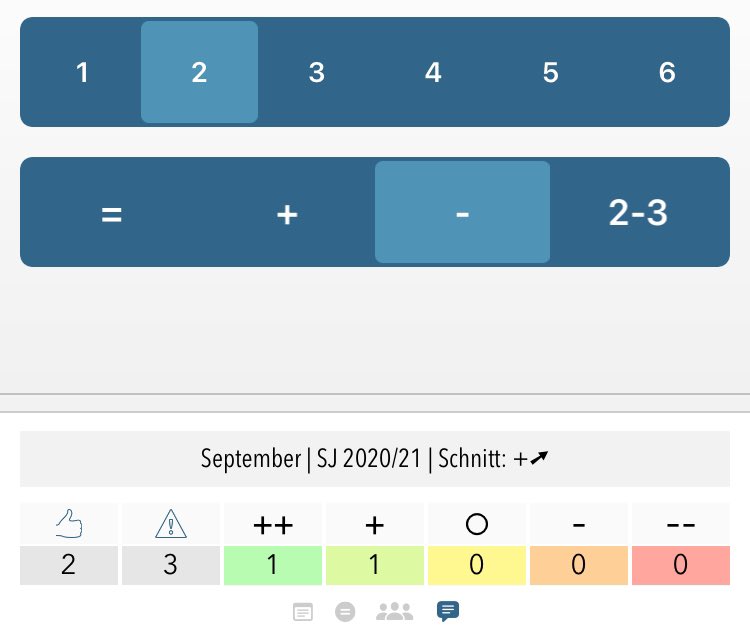 Nach einigen Bugfixes demnächst auch mal wieder ein kleines neues Feature: Verknüpfung von Mitarbeitseinträgen mit der Bewertungseingabe.