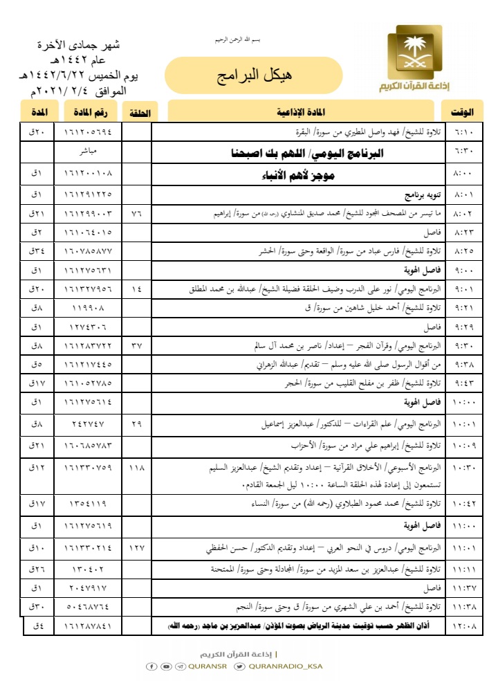 QuranRadio_ksa's tweet photo. هيكل تلاوات وبرامج 
#إذاعة_القرآن_الكريم
ليوم #الخميس 1442/6/22 https://t.co/nxQPwVTqRS